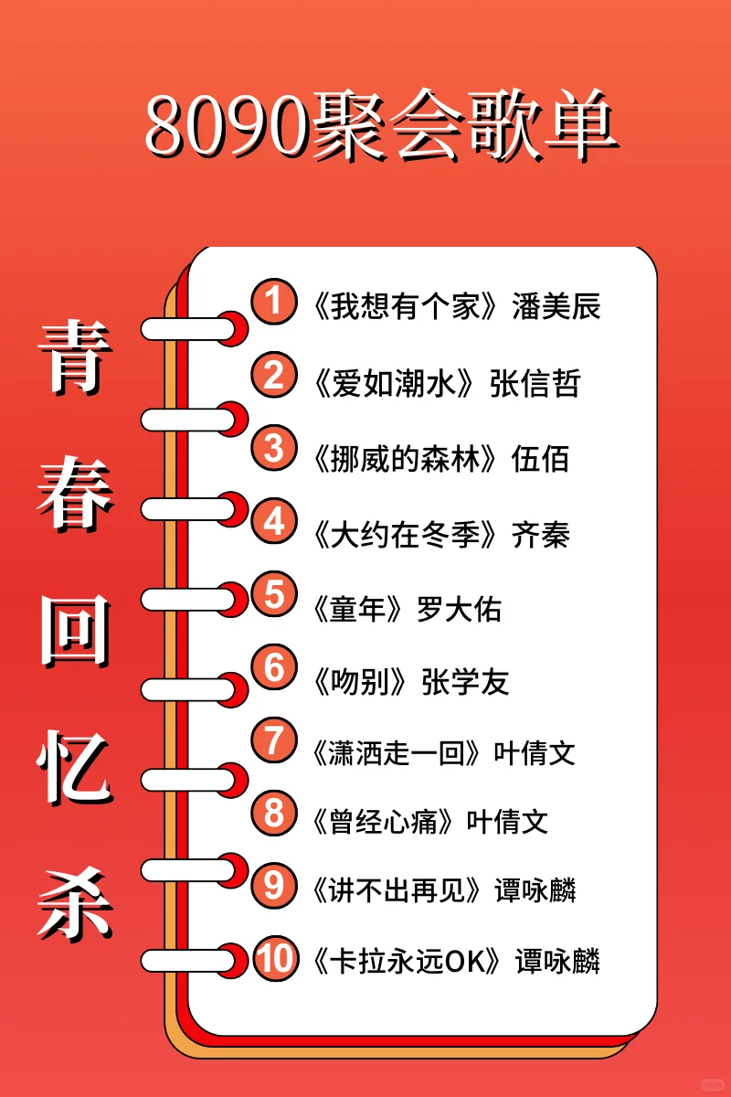 回忆大爆发|8090后聚会 怀旧金曲“袭击”全场