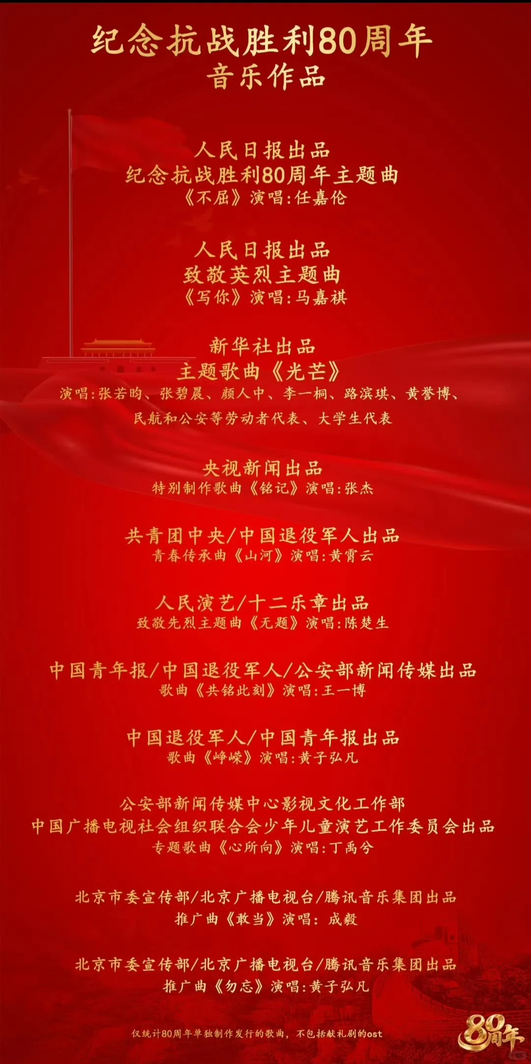 任嘉伦《不屈》抗战80周年主题曲