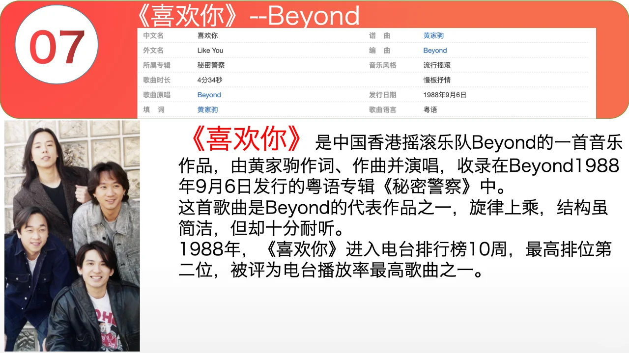 十大80年代粤语歌曲排名榜