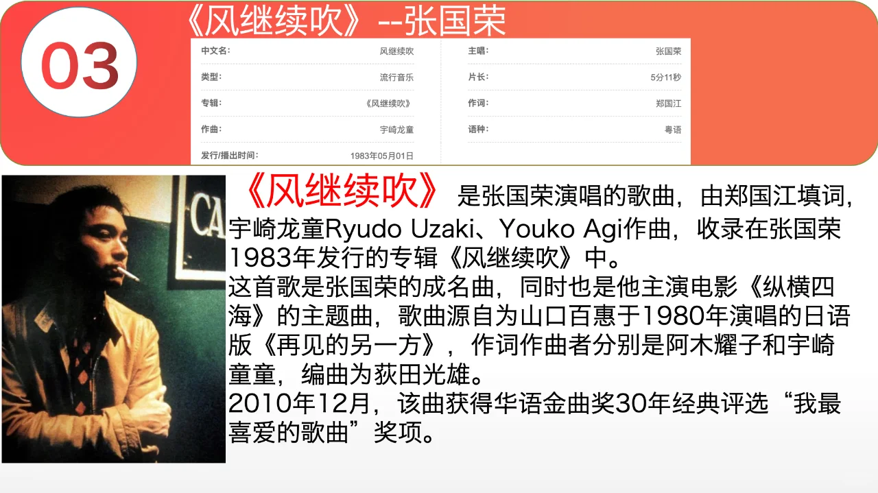 十大80年代粤语歌曲排名榜