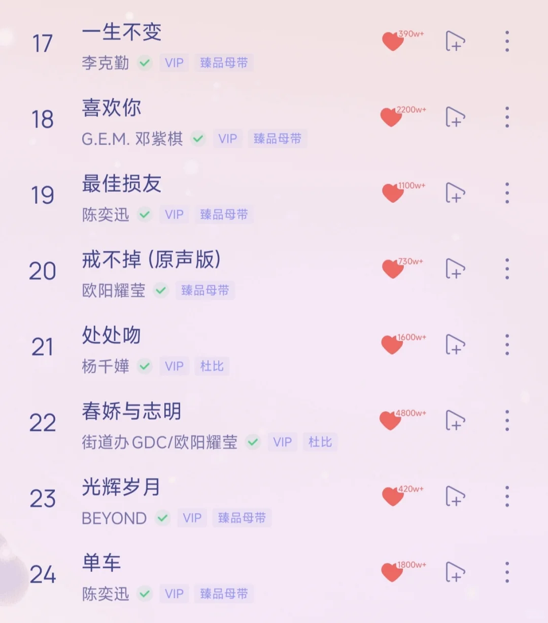 💕超好听的粤语歌