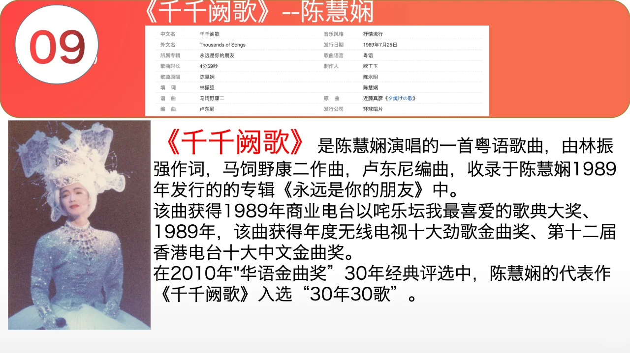 十大80年代粤语歌曲排名榜