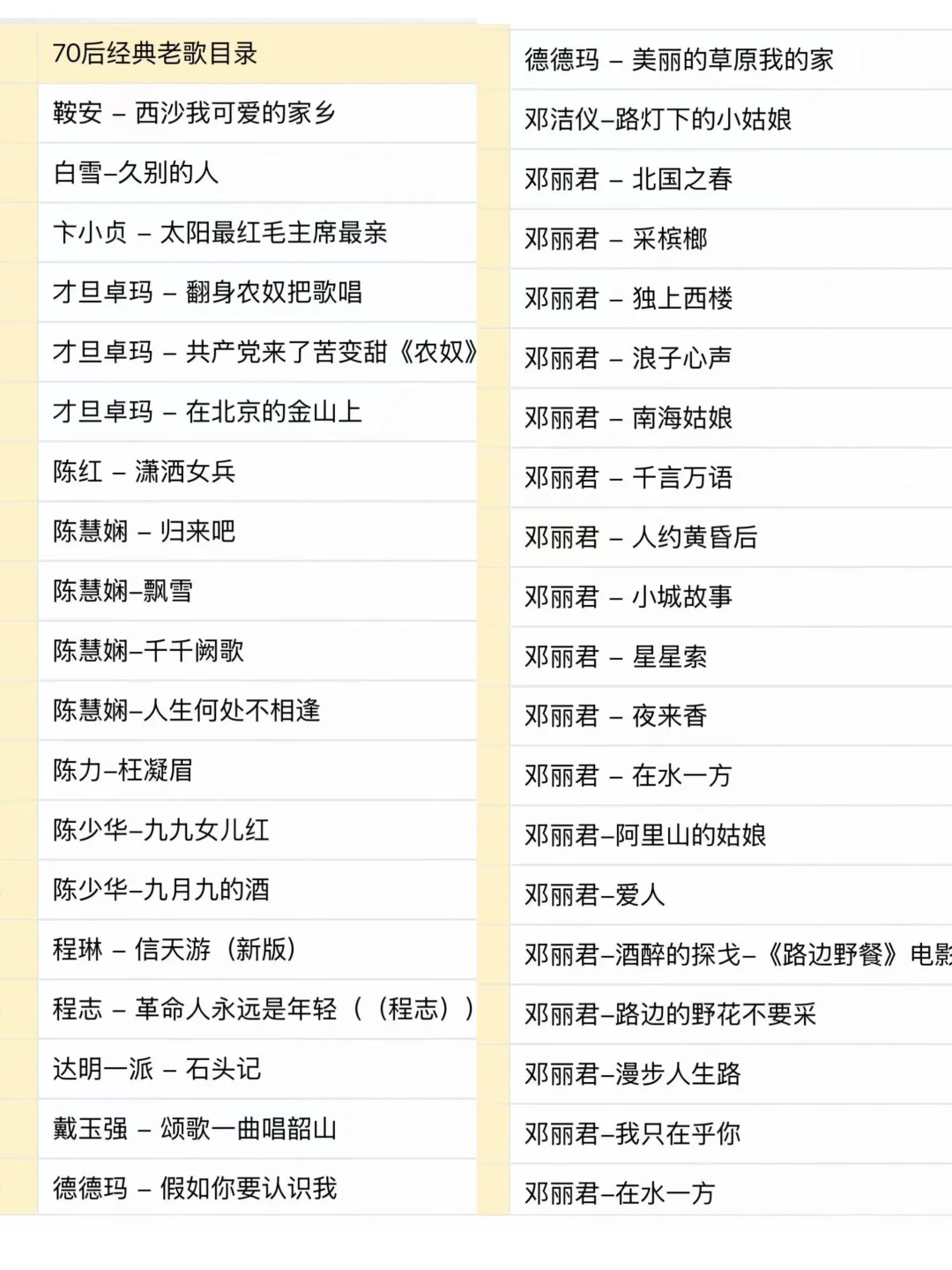 经典老歌车载音乐、属于708090后的经典老歌