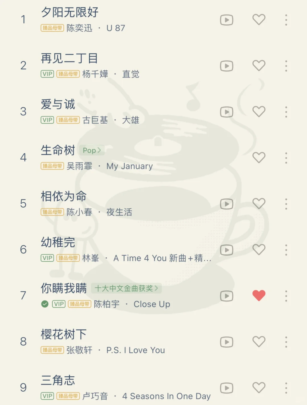 回味曾经叱咤乐坛的经典粤语