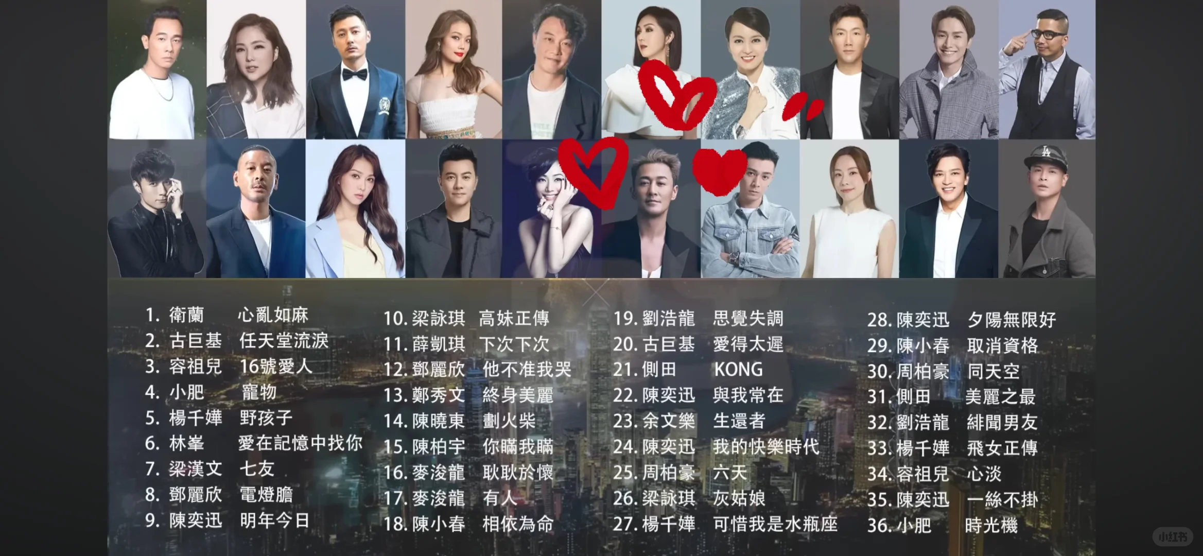 90 后被遗忘的粤语歌