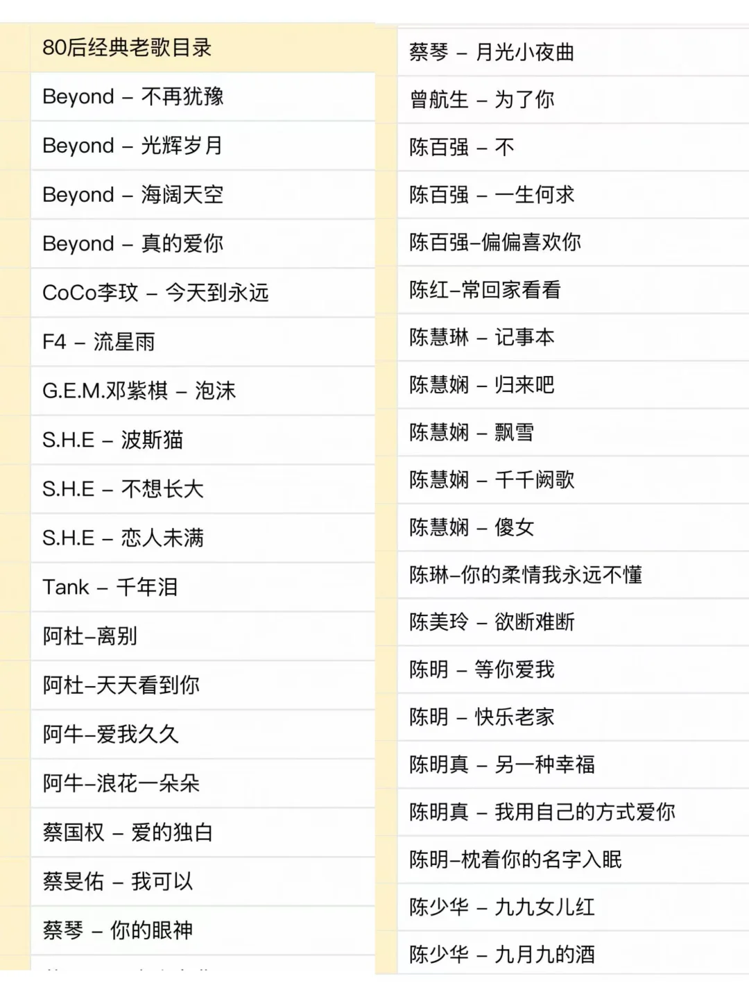 经典老歌车载音乐、属于708090后的经典老歌