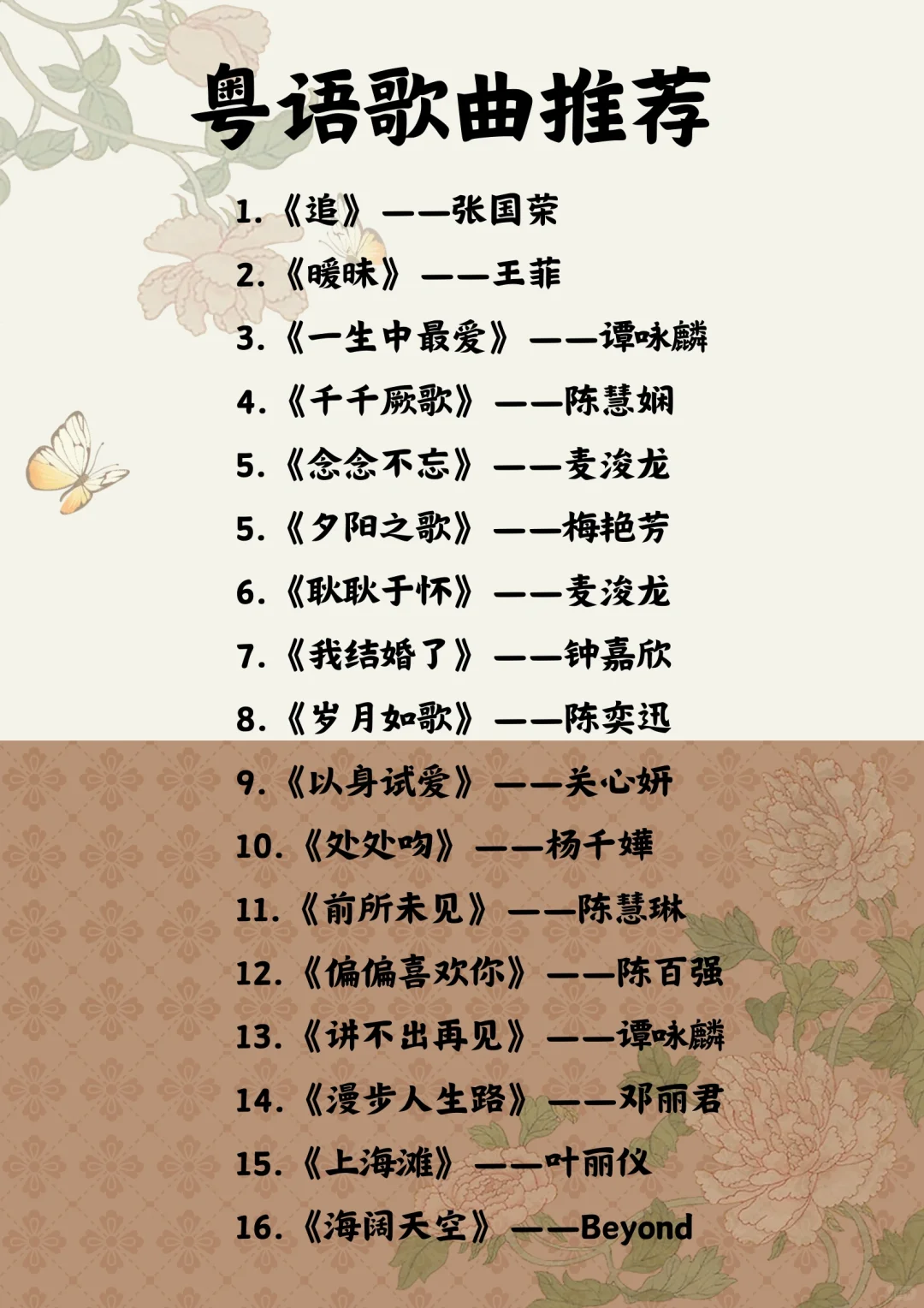 🎵粤语歌单分钟||每一首都是经典