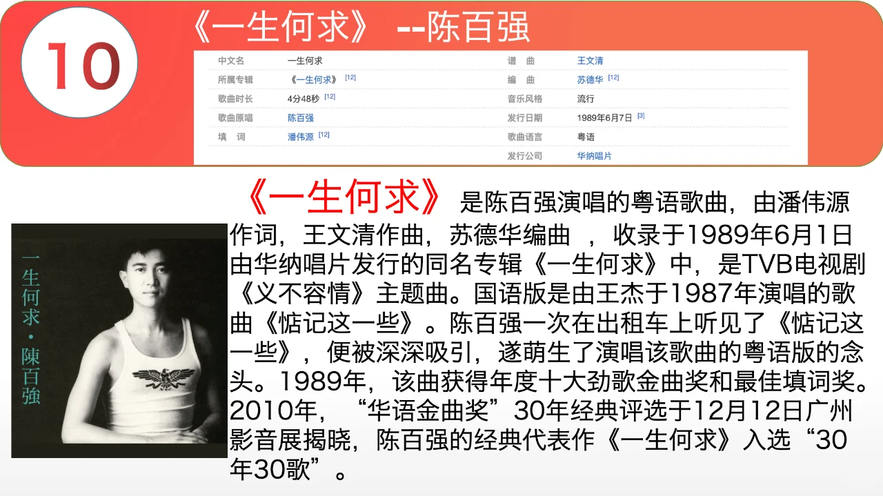 十大80年代粤语歌曲排名榜