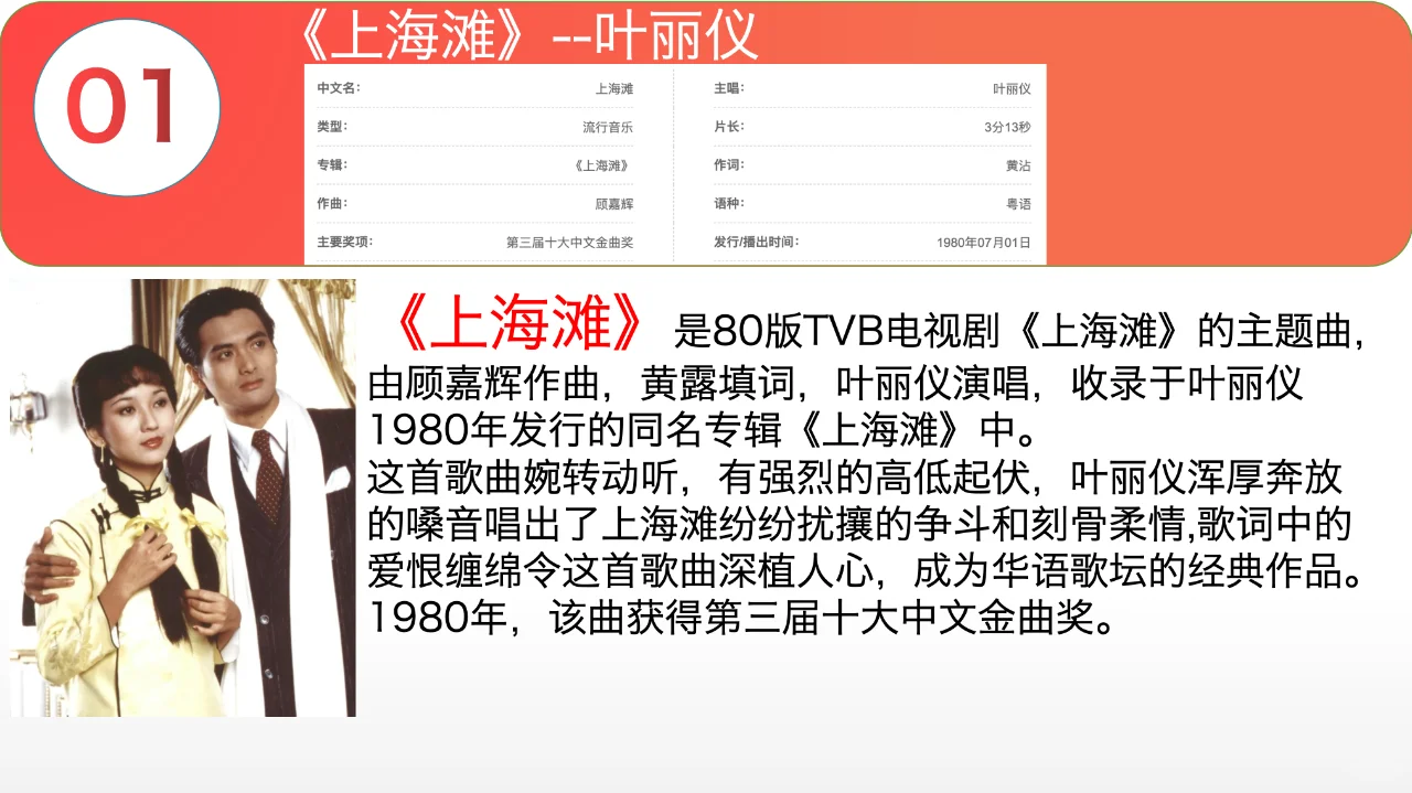 十大80年代粤语歌曲排名榜