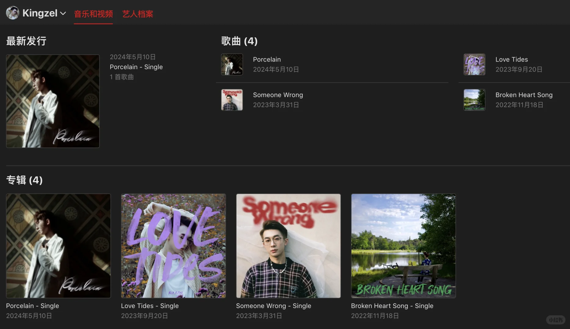 大家好 我是原创音乐人Kingzel🙋