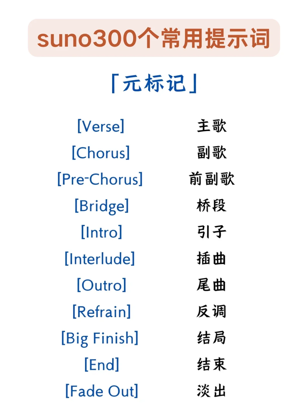 在suno做音乐🎧,7首都被☁️签约了!