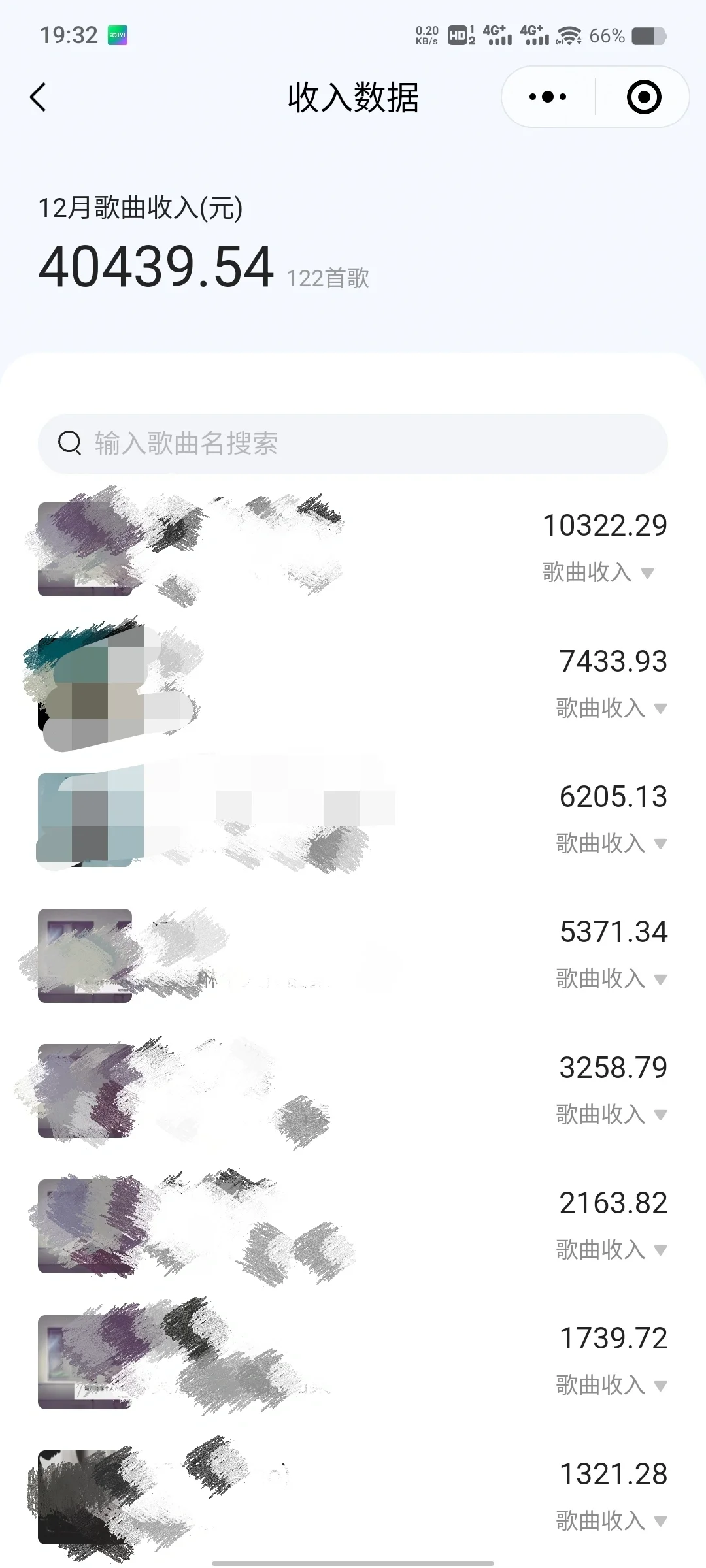 独立音乐人好的时候一个月能有多少版权费？