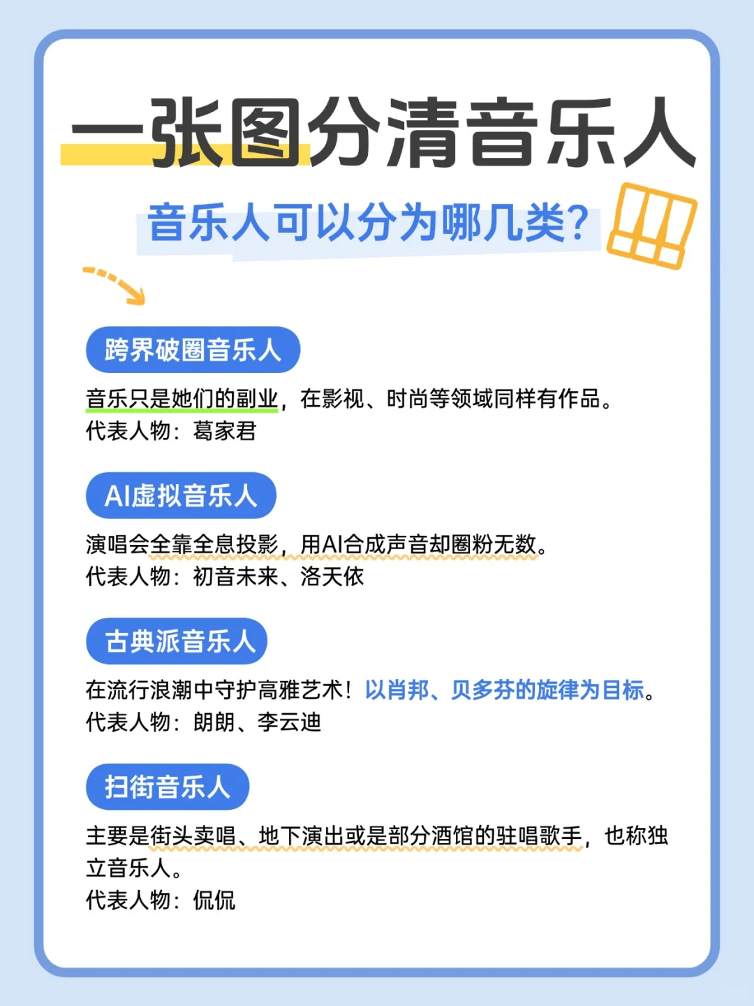 一张图让你认清这八种音乐人🎵