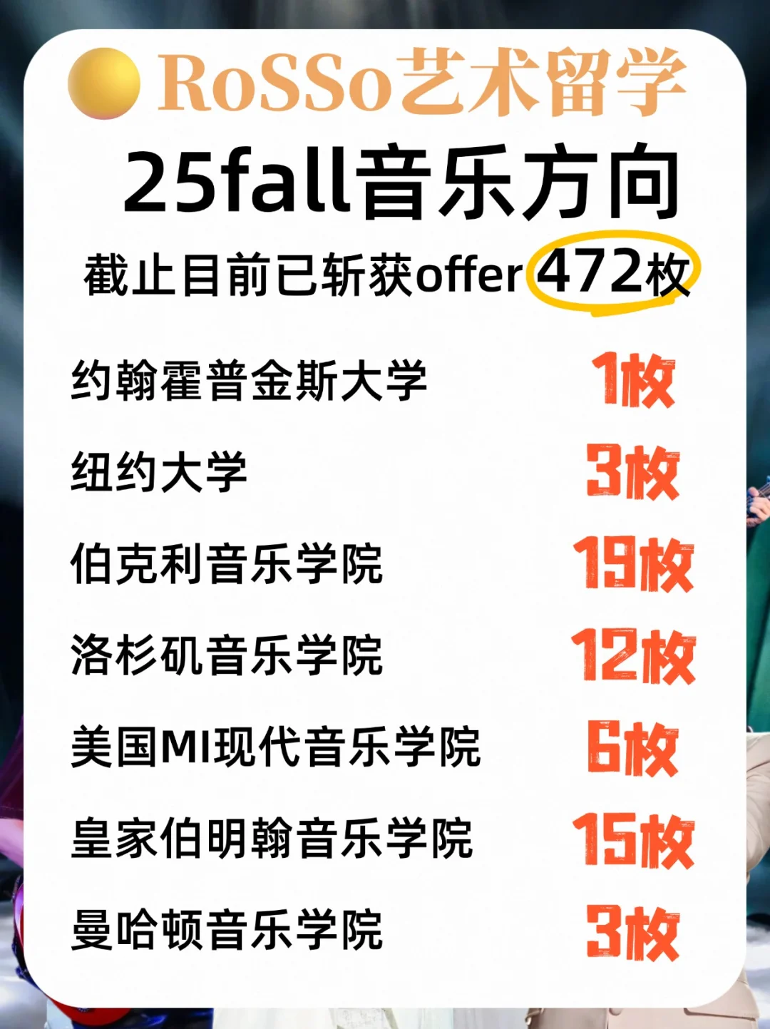 揭㊙!原来成为音乐制作人第一步要这么做!