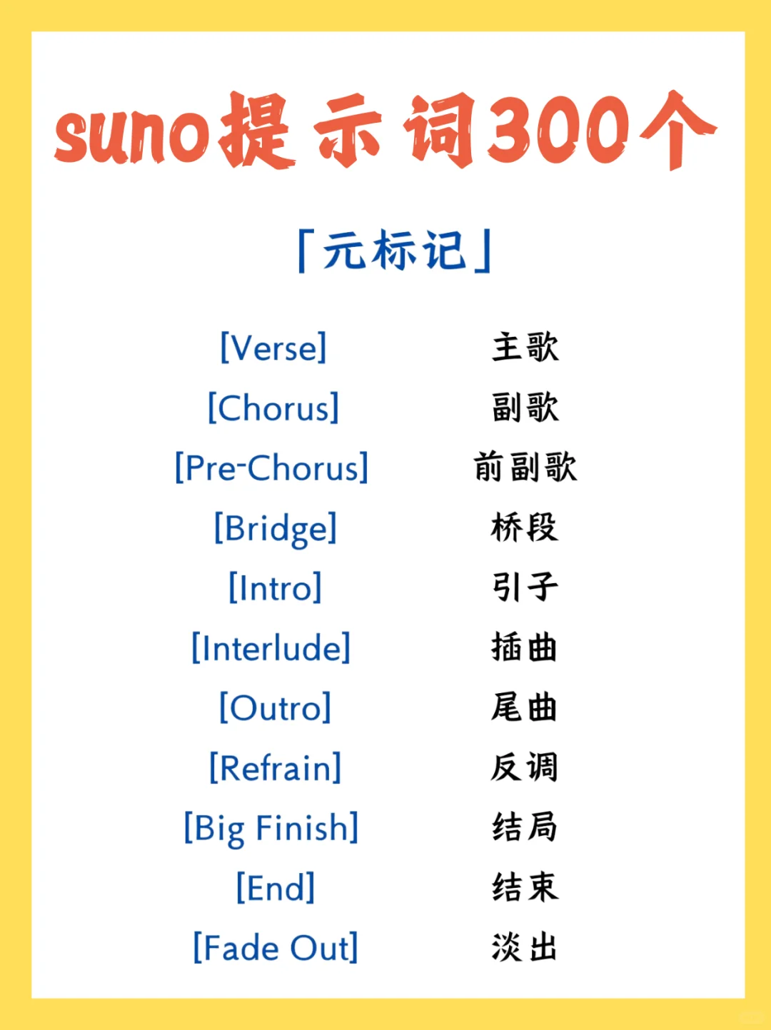 不是吧…用suno写的7首歌还真给我都过了!