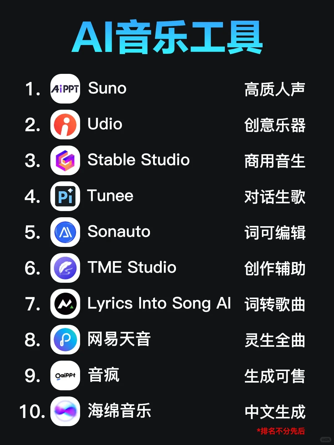 Al音乐 全网AI音乐工具合集,亲测好用