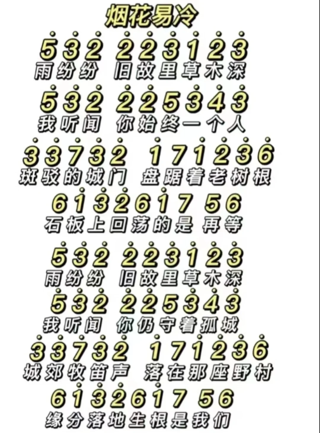 电子琴谱系列回归