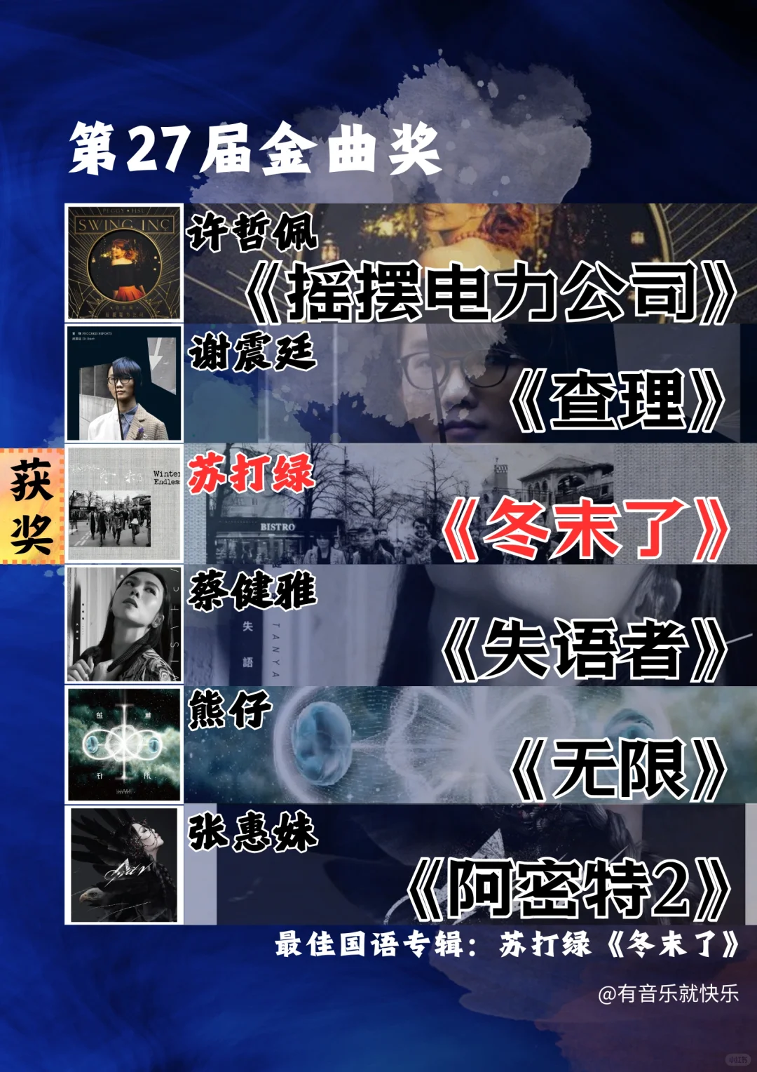 近十年金曲奖最佳国语专辑汇总