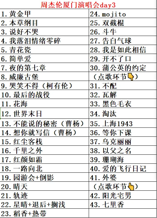 周杰伦厦门演唱会day3歌单
