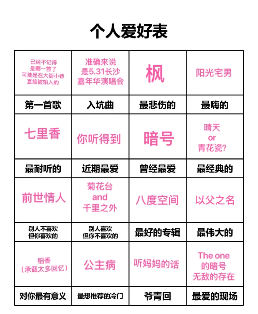 周杰伦个人爱好表