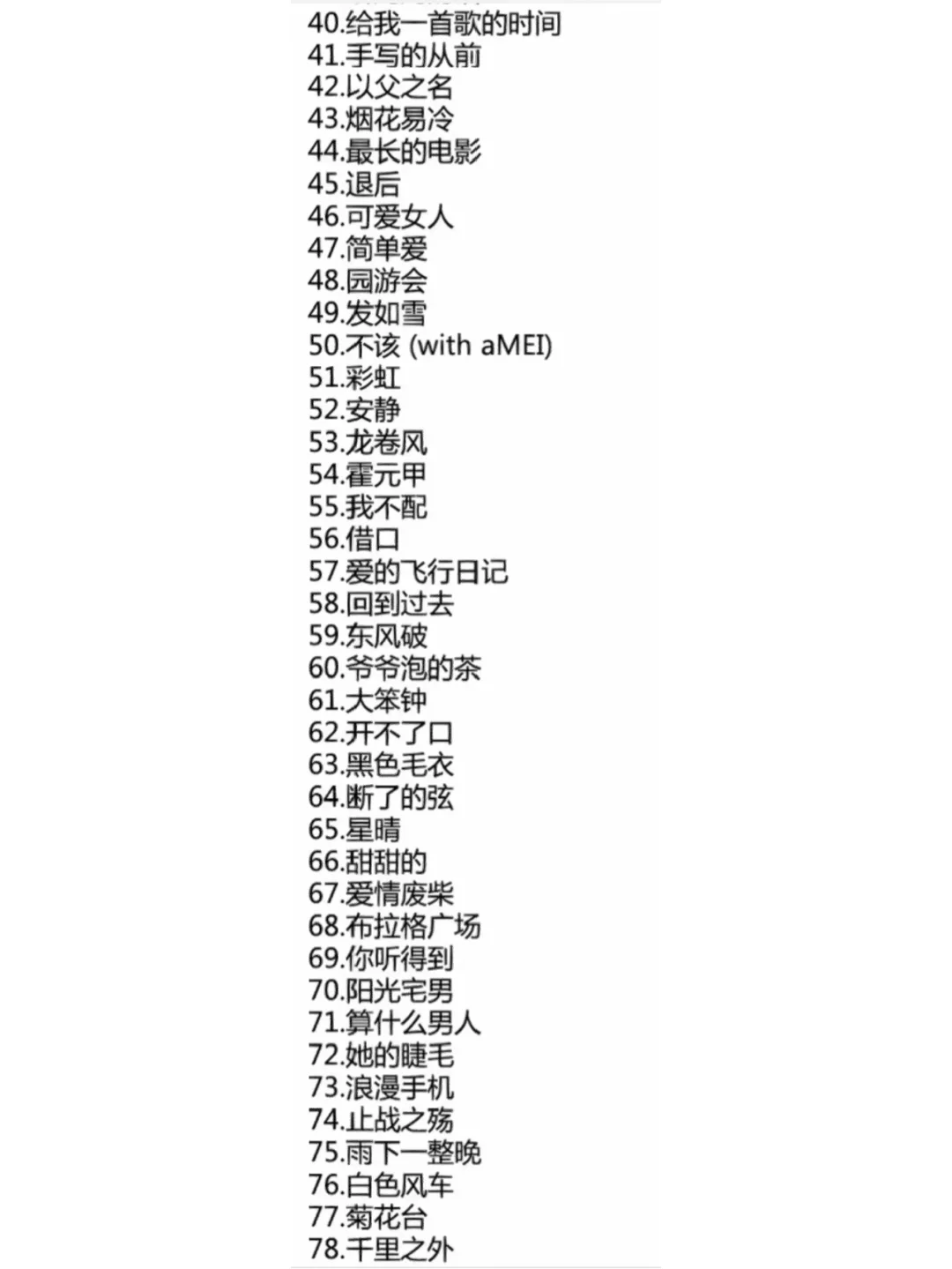 周杰伦的192首歌，你都听过哪些？