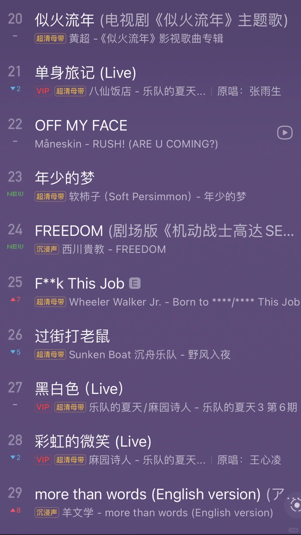 你心中的摇滚top10单曲是什么？