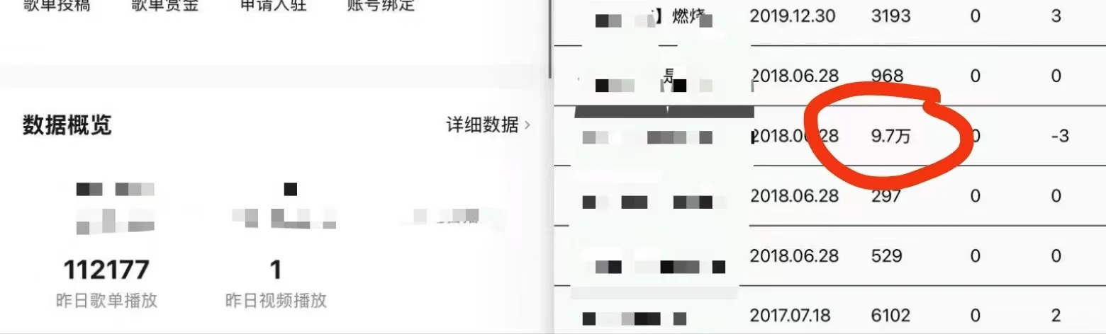 QQ音乐优质歌单推广