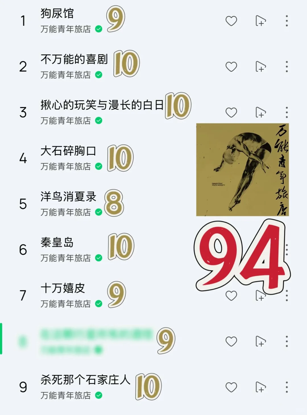 万能青年旅店 东叔打分