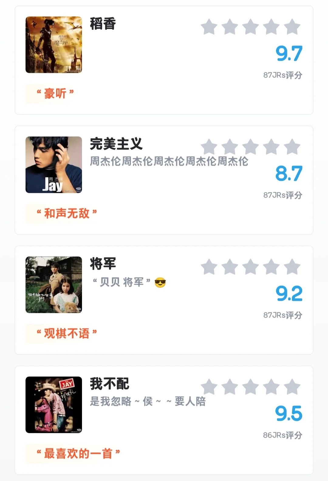 虎扑——《周杰伦经典老歌评分排名》