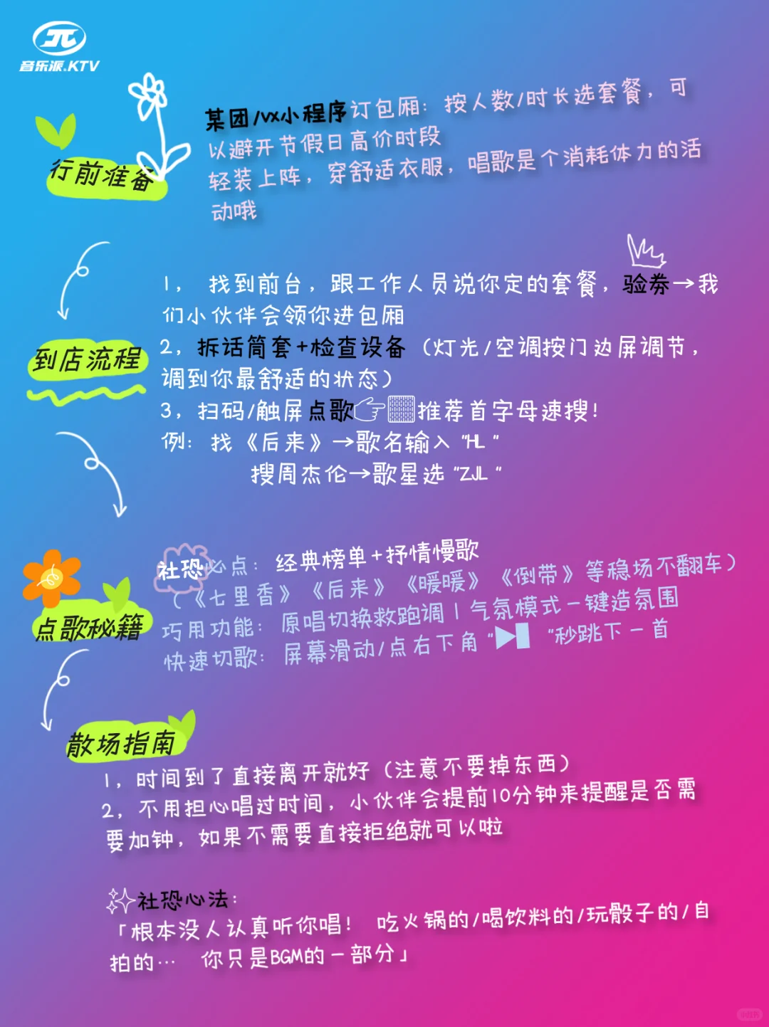 去KTV只有O次和无数次|音乐派唱K攻略