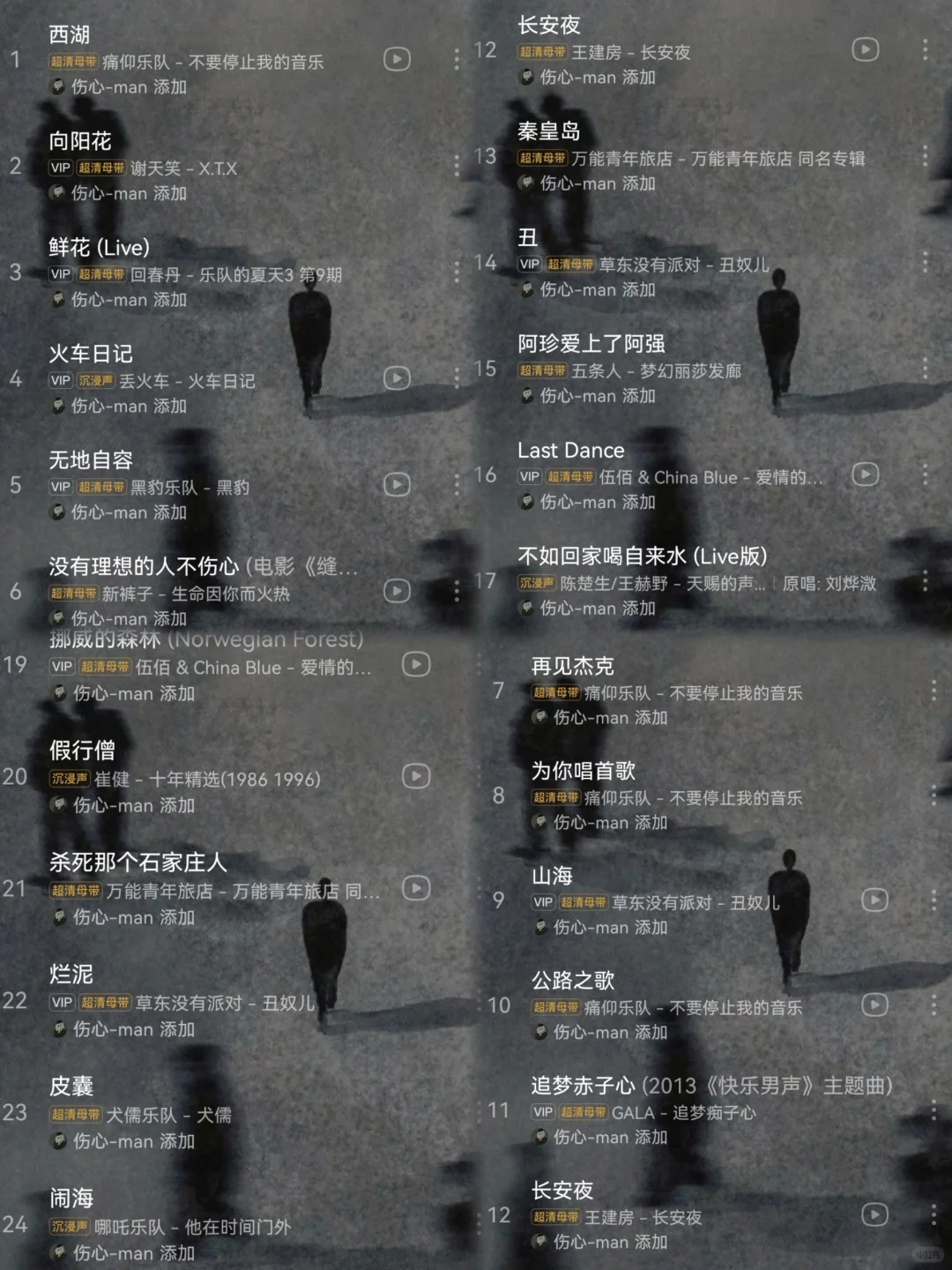 私藏的|心动【摇滚】每一首都唱到了心吧