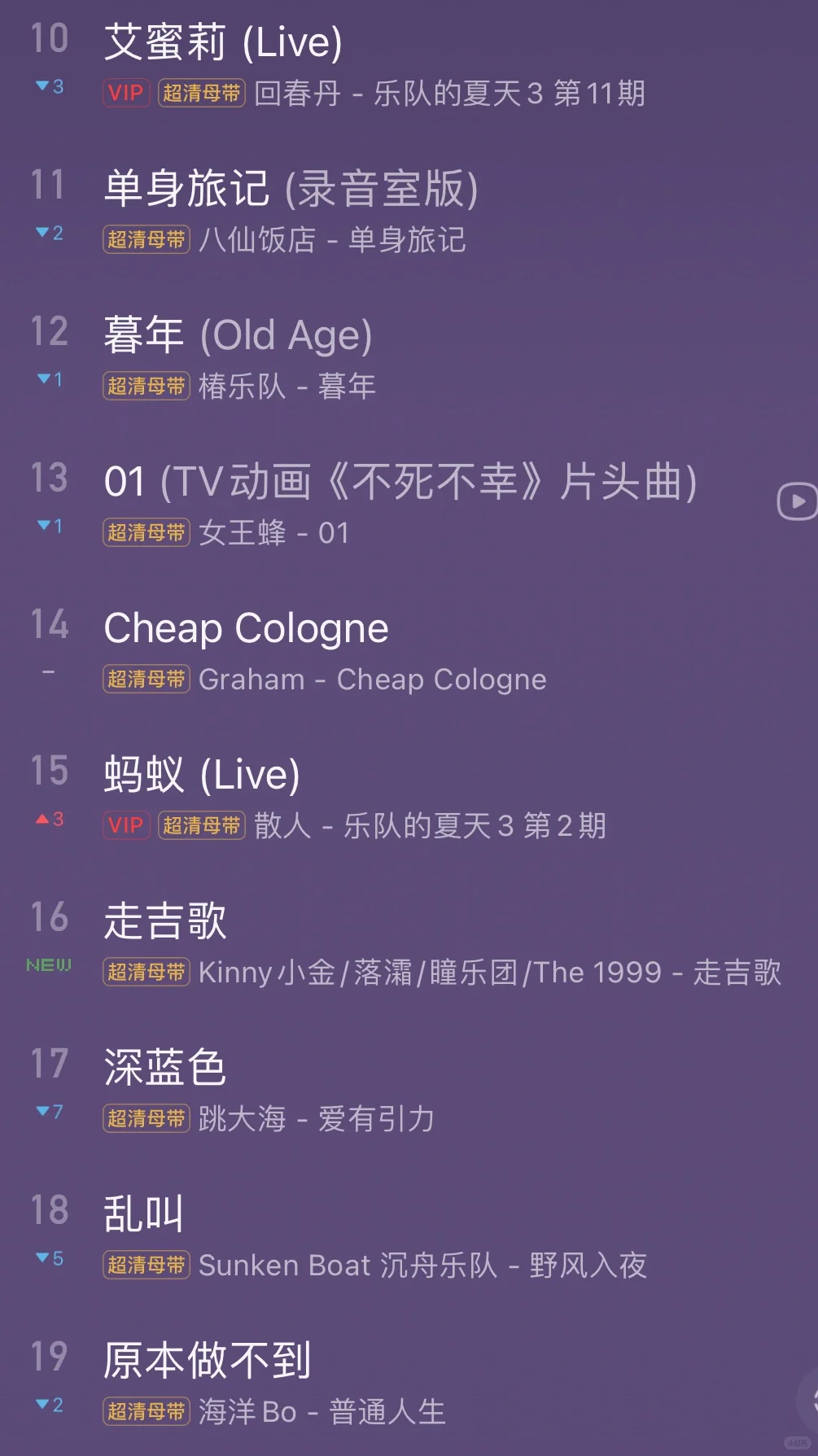 你心中的摇滚top10单曲是什么？