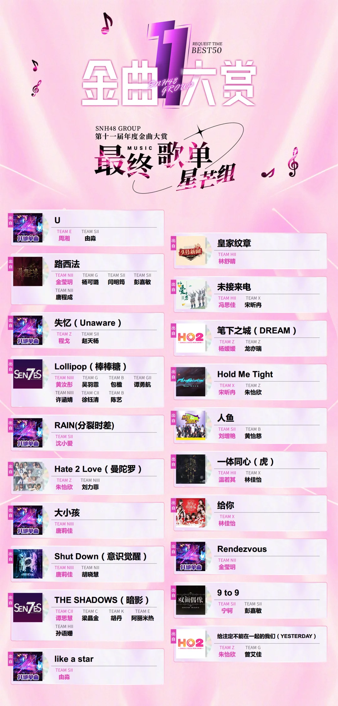 snh48 2025年金曲歌单