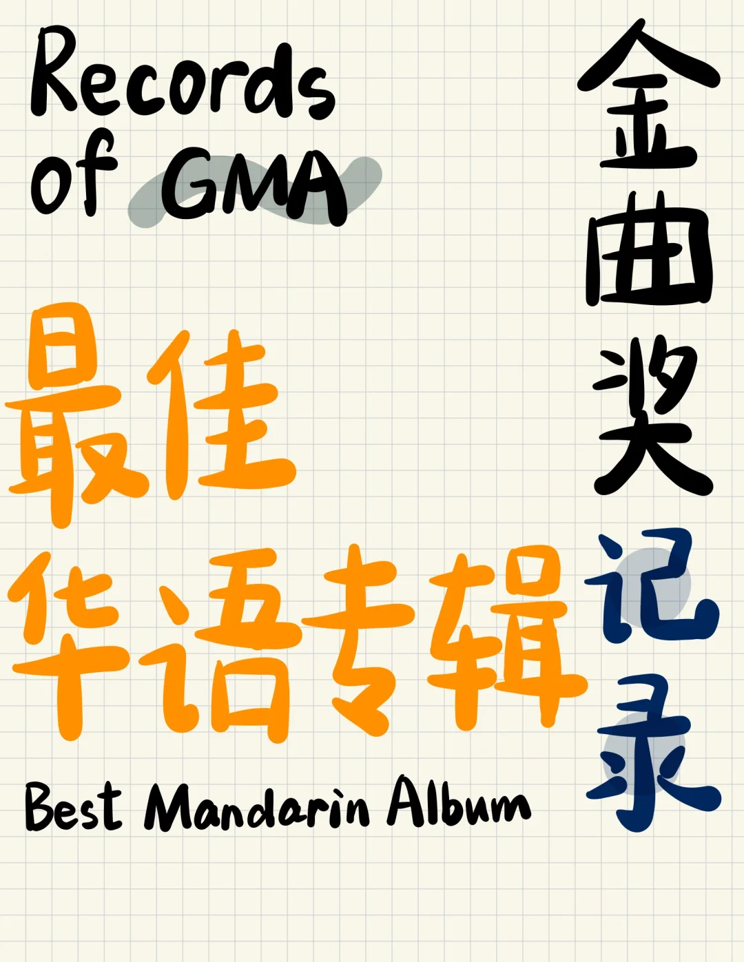 金曲番外:最佳华语专辑奖获奖记录