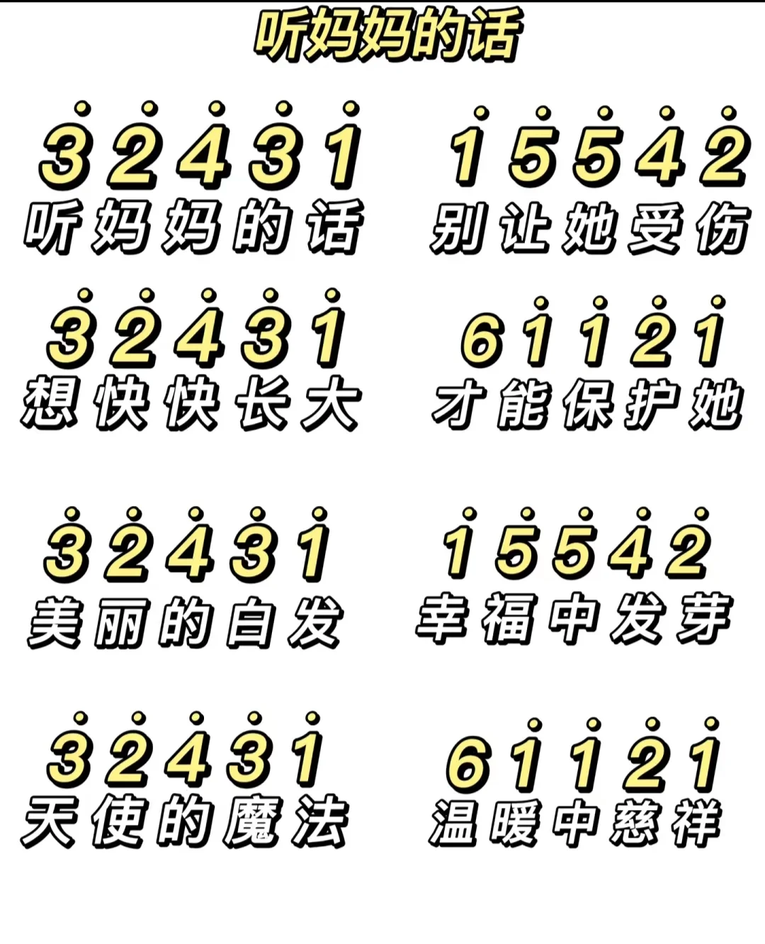 电子琴谱系列回归