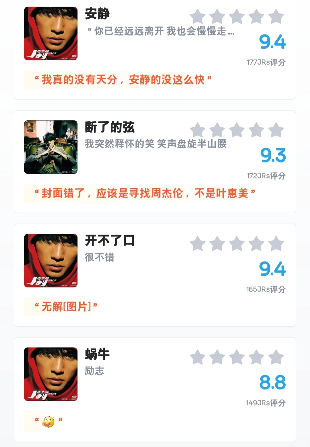 虎扑——《周杰伦经典老歌评分排名》