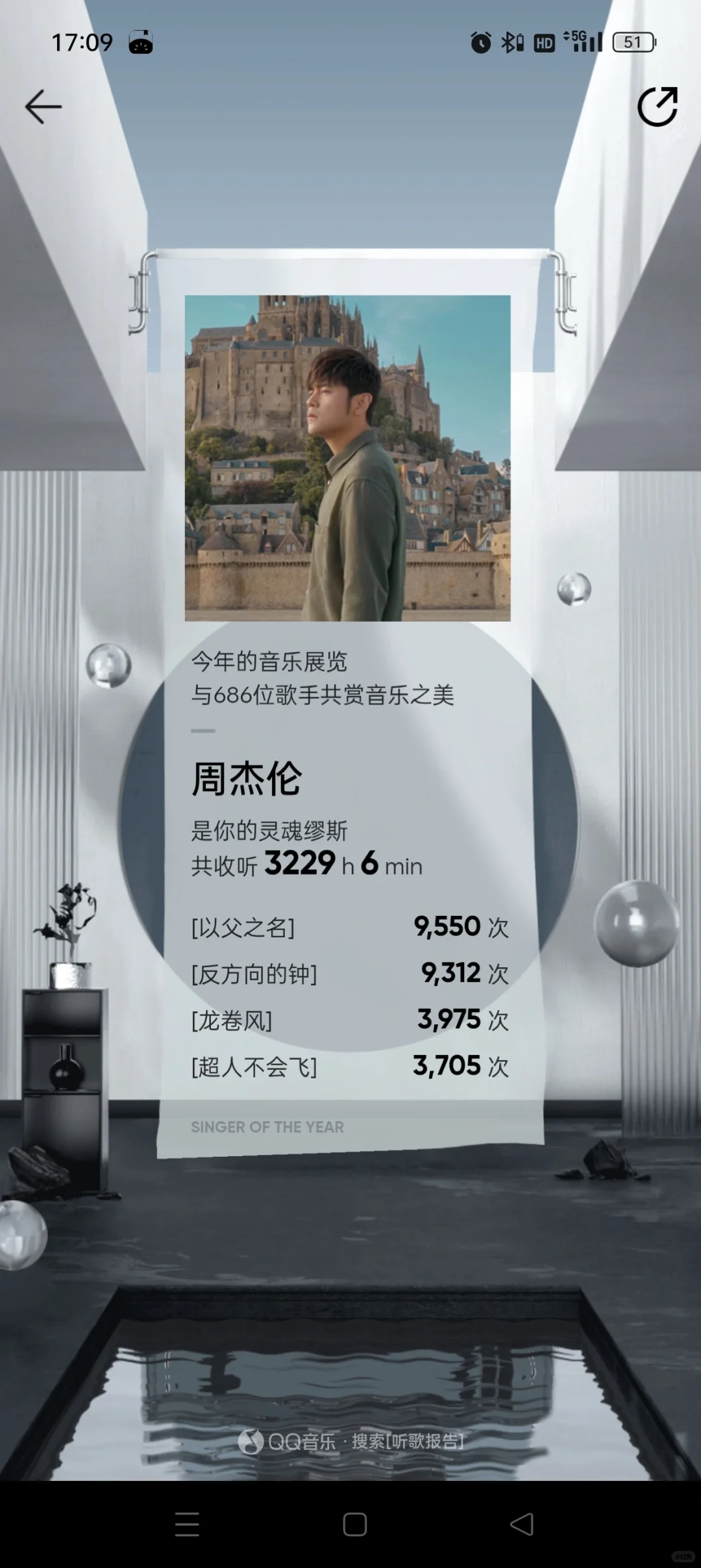 杰伦陪我度过每一年的四季😜