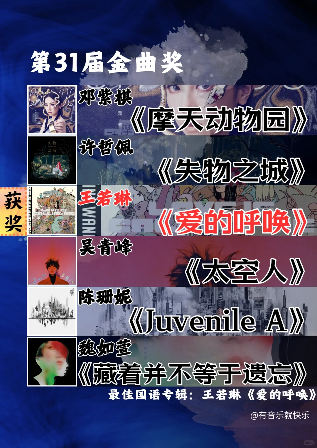 近十年金曲奖最佳国语专辑汇总