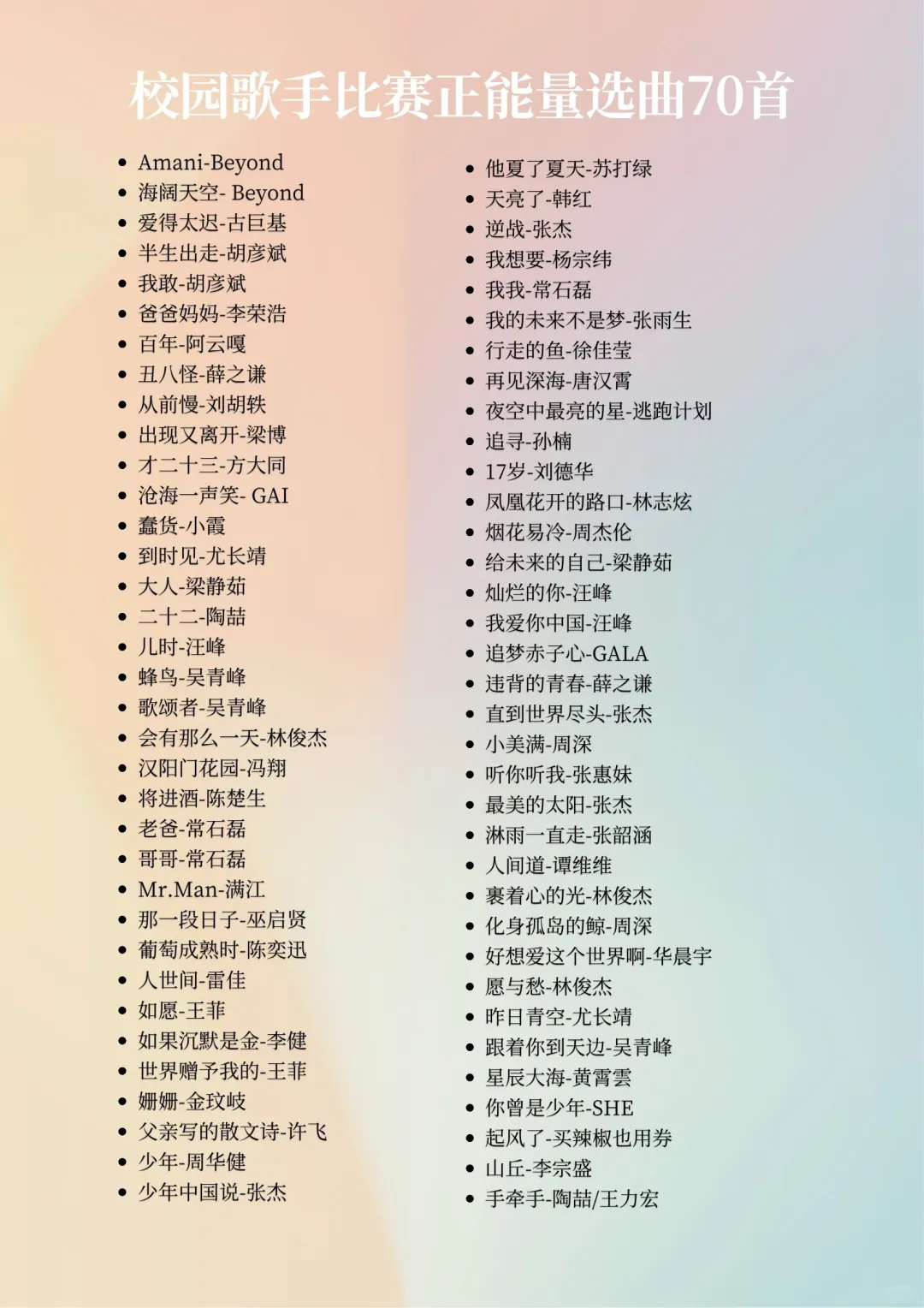 📢校园歌手比赛|励志/正能量/毕业歌单70首!