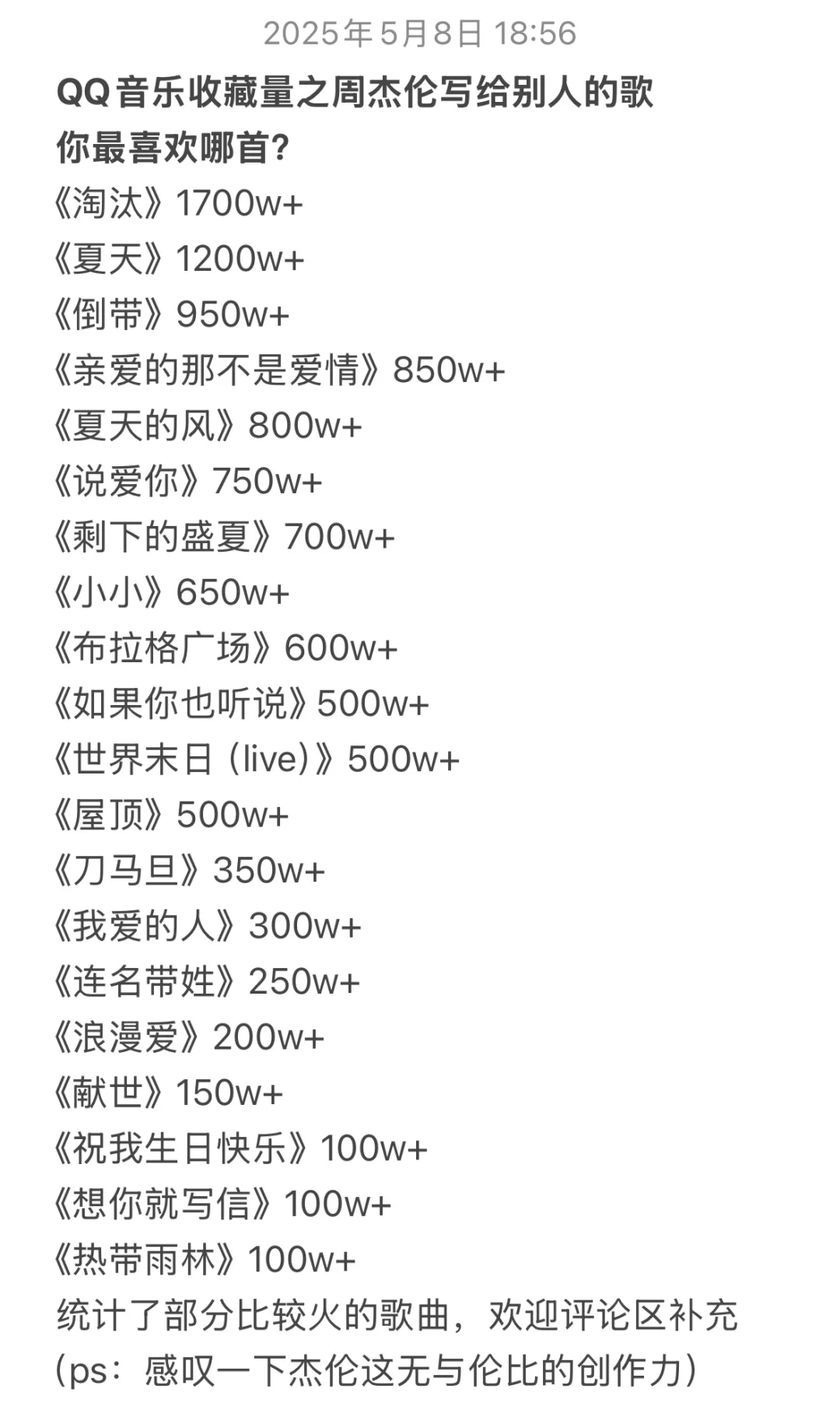 QQ音乐收藏量之周杰伦写给别人的歌