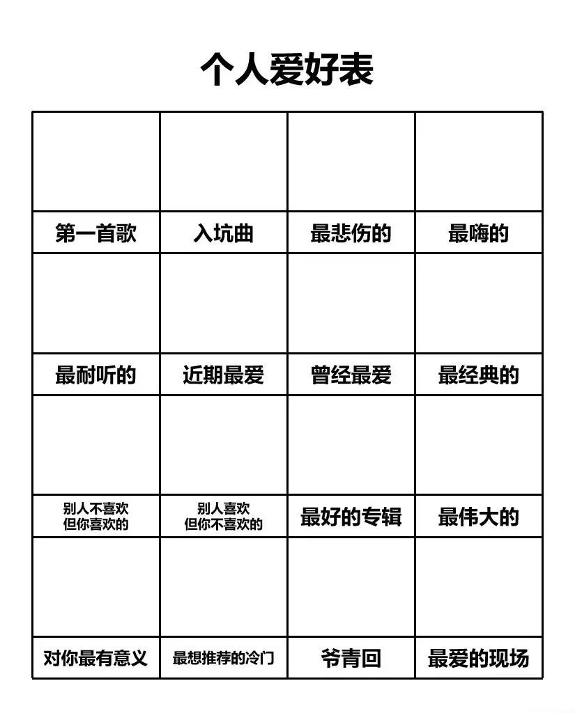 周杰伦个人爱好表