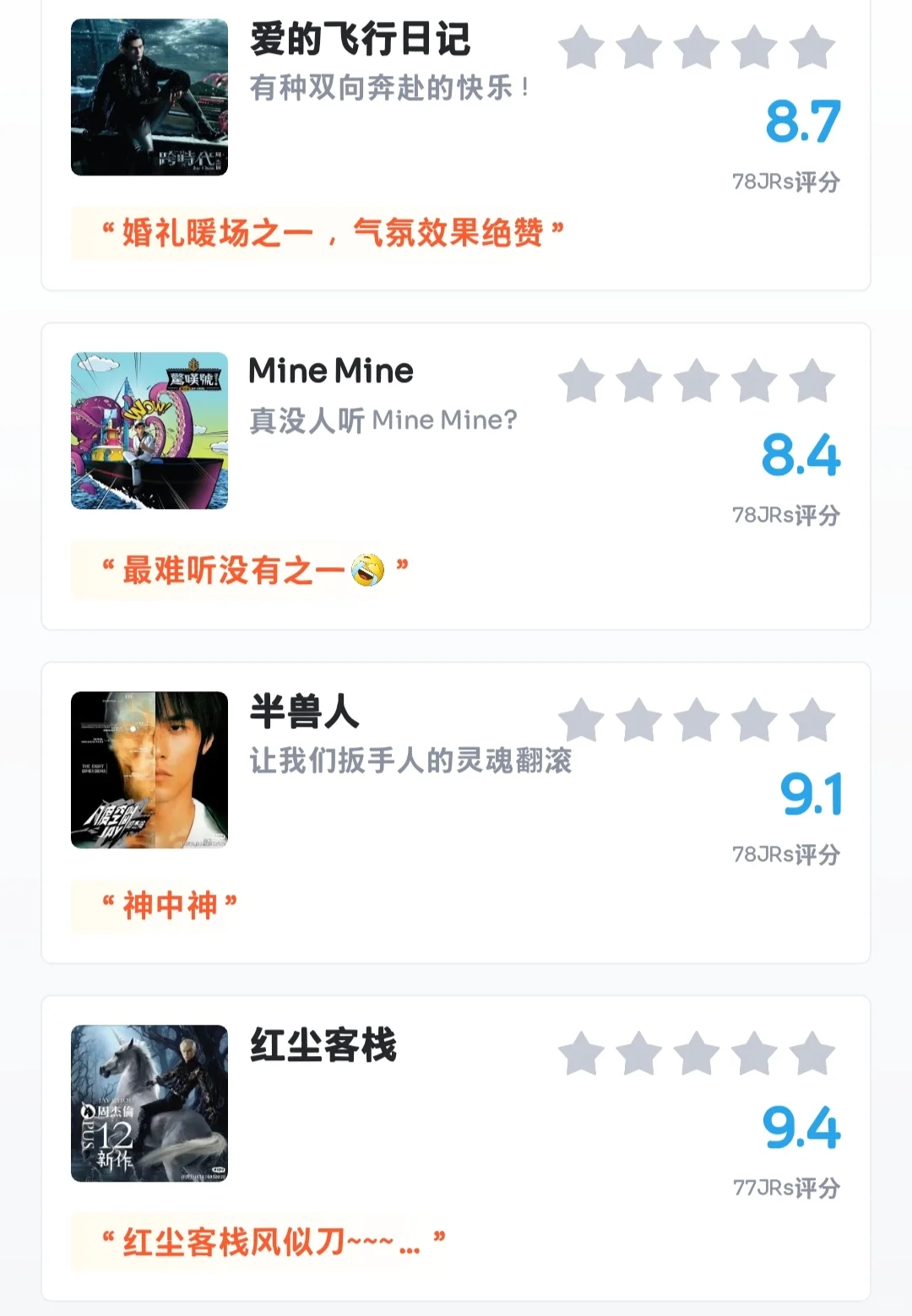 虎扑——《周杰伦经典老歌评分排名》