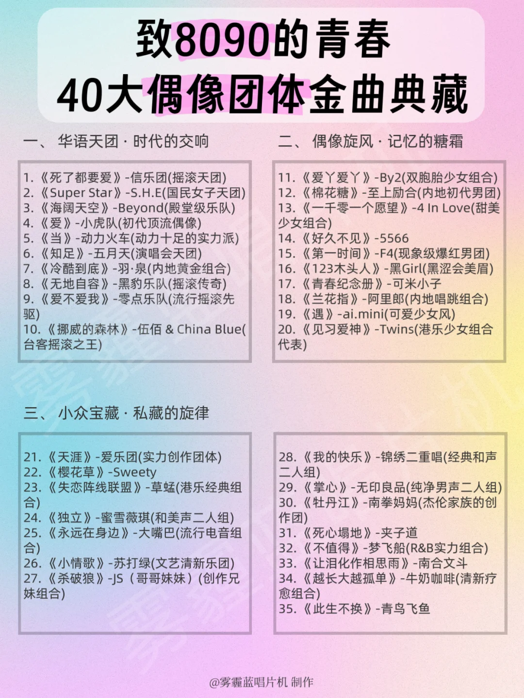 谁的DNA动了❗40首偶像团体青春金曲🎼