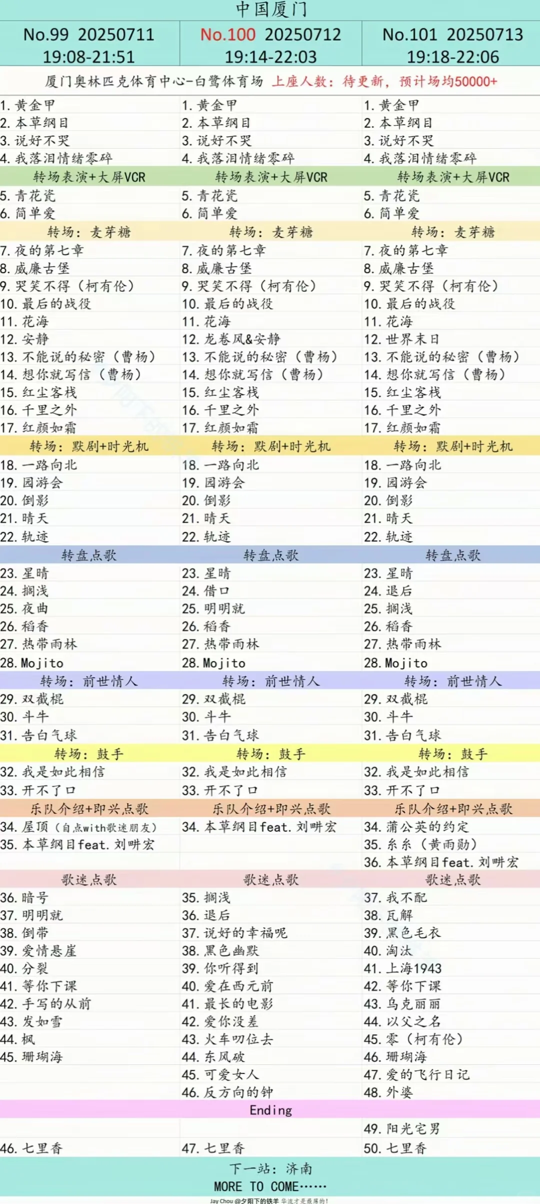 周杰伦厦门嘉年华三场歌单！（更新）