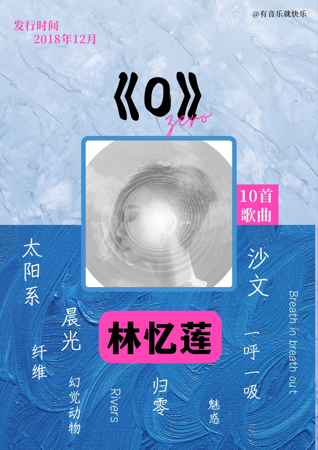 你心中最强专辑是哪张？