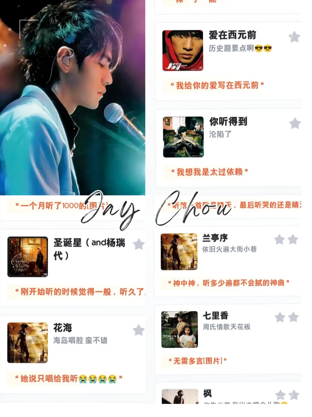 虎扑——《周杰伦经典老歌评分排名》