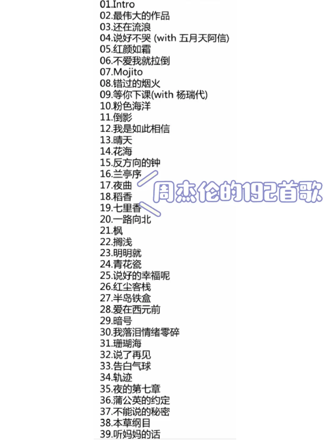 周杰伦的192首歌，你都听过哪些？
