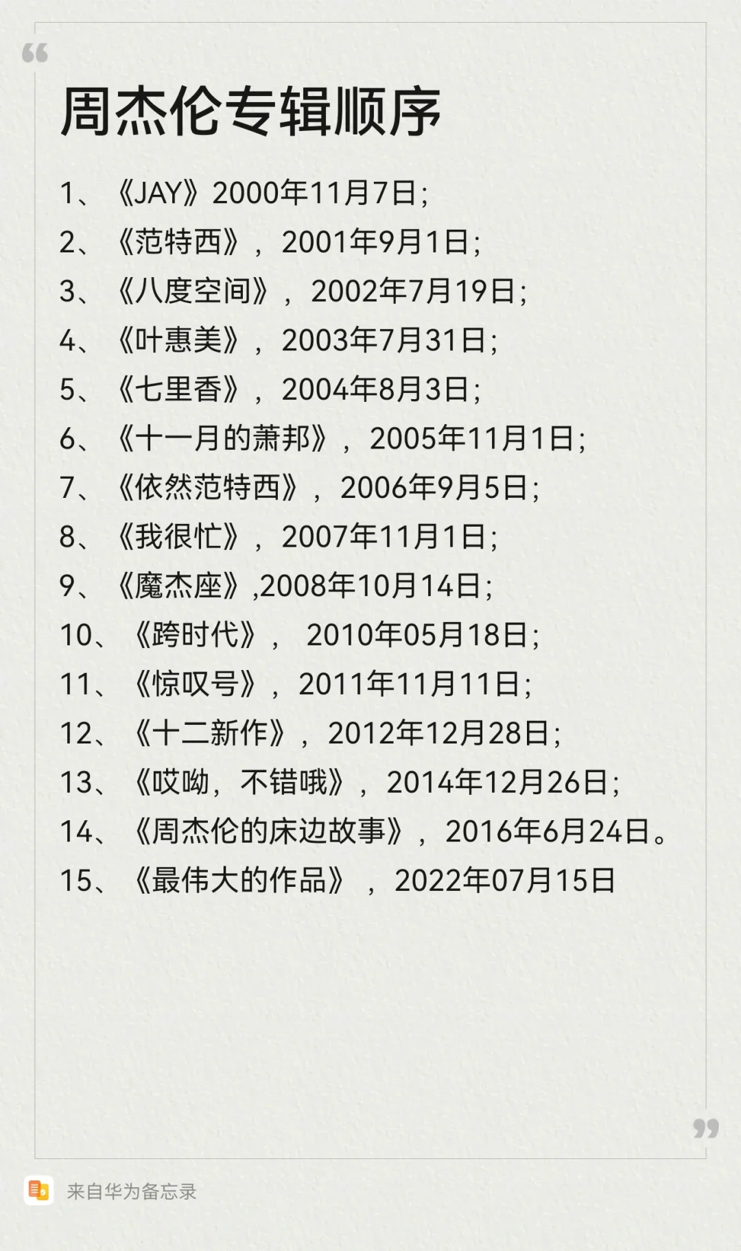 周杰伦所有专辑歌曲顺序🎁