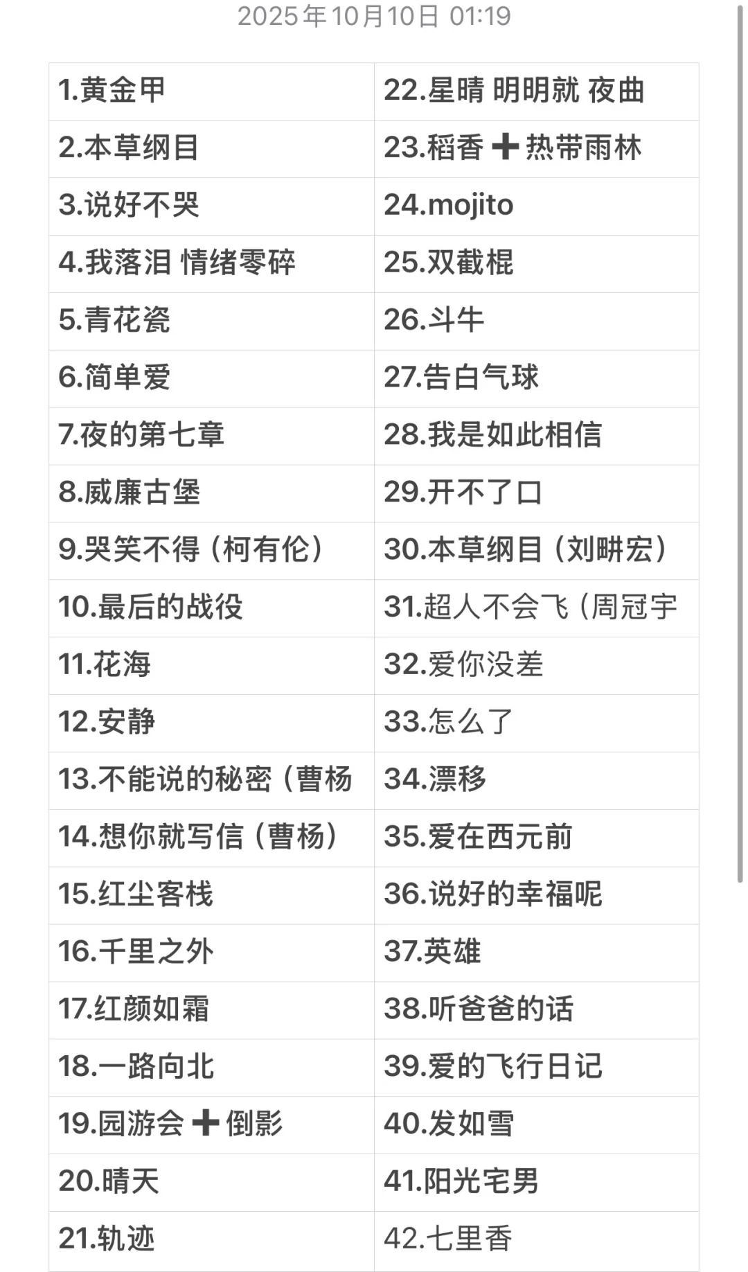 周杰伦上海演唱会歌单day1