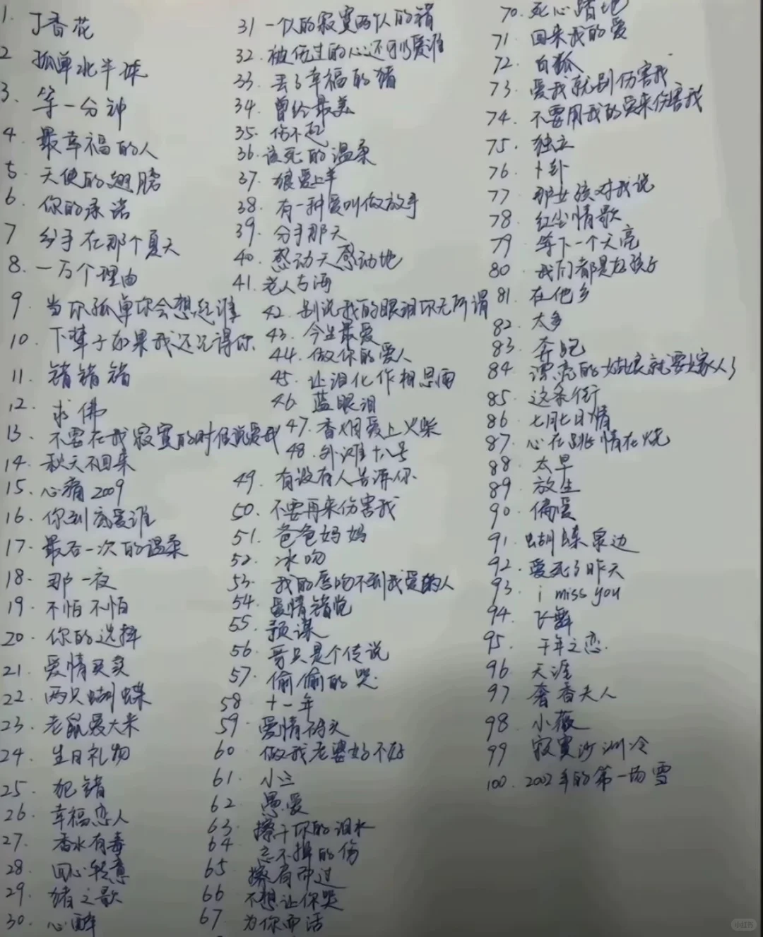 那些年火遍全网的歌单💽